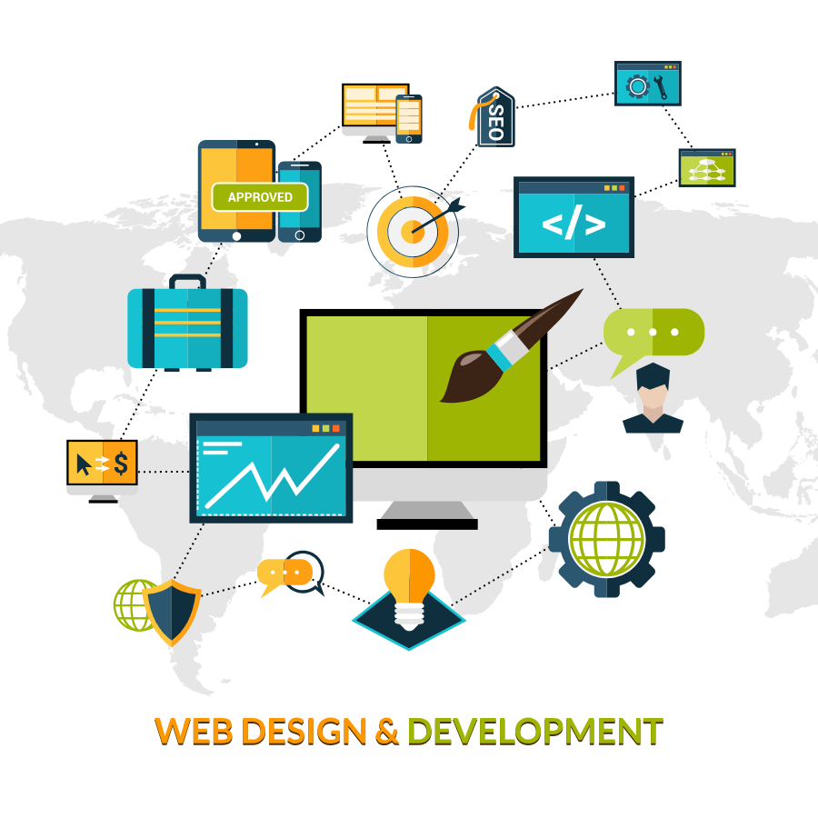 Webflow and Wix Development Services by First Point Web Design