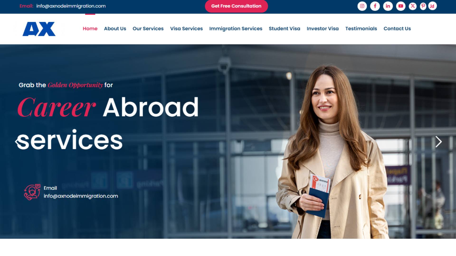 Axnode Immigration