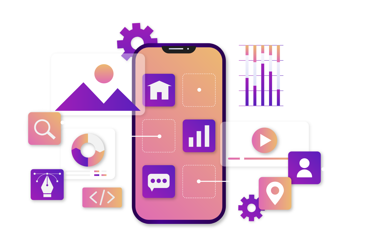 Native  App Development 
